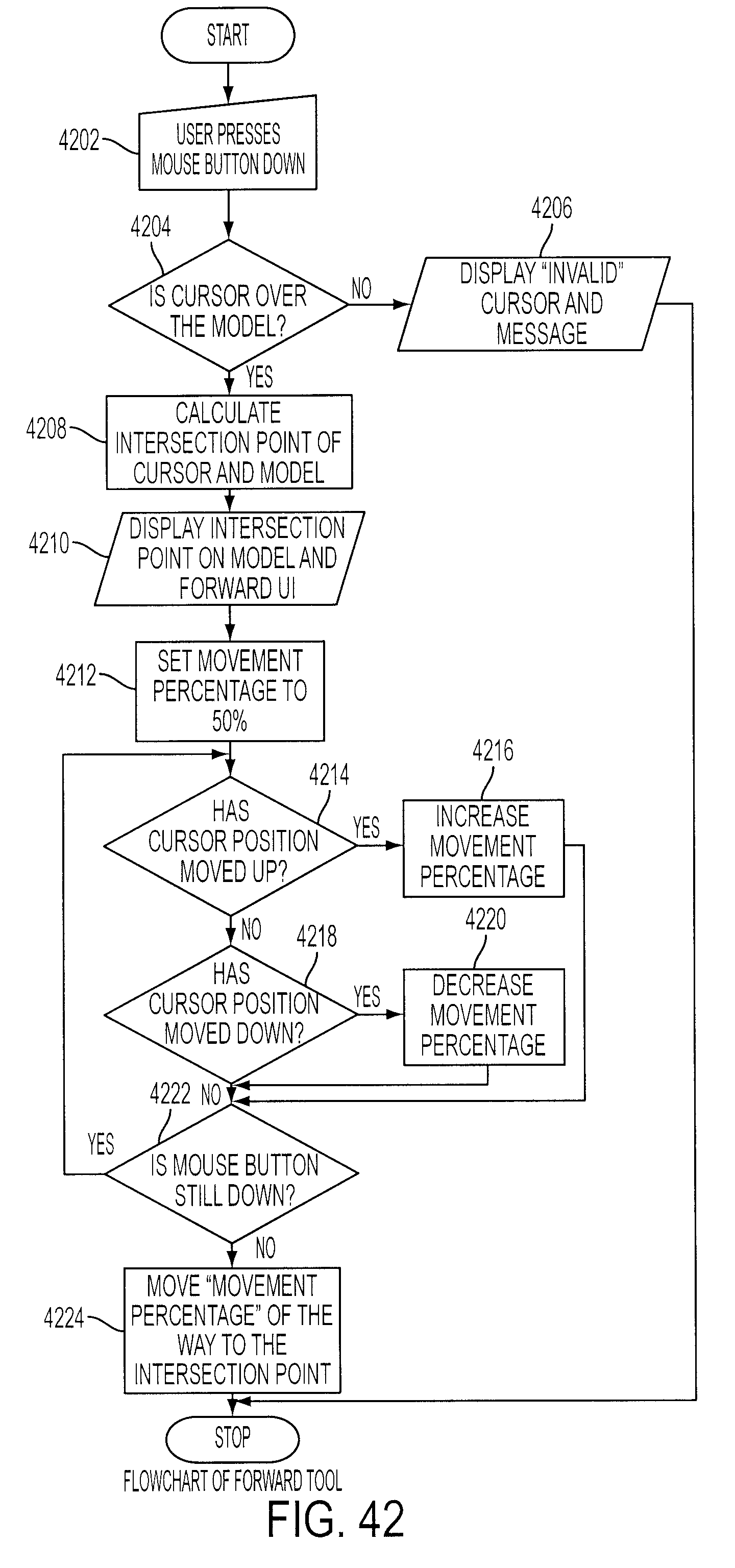 Figure 47