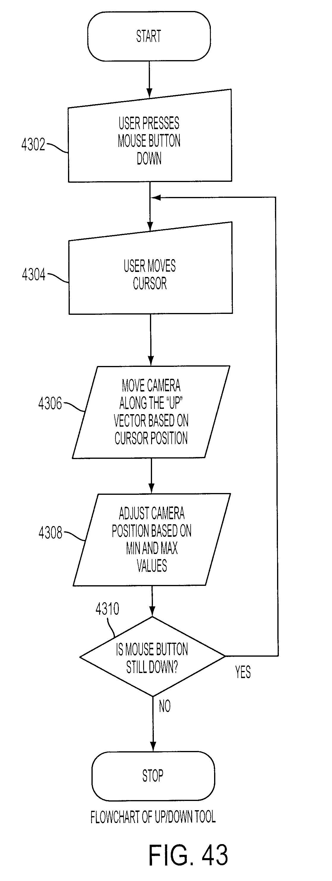 Figure 48