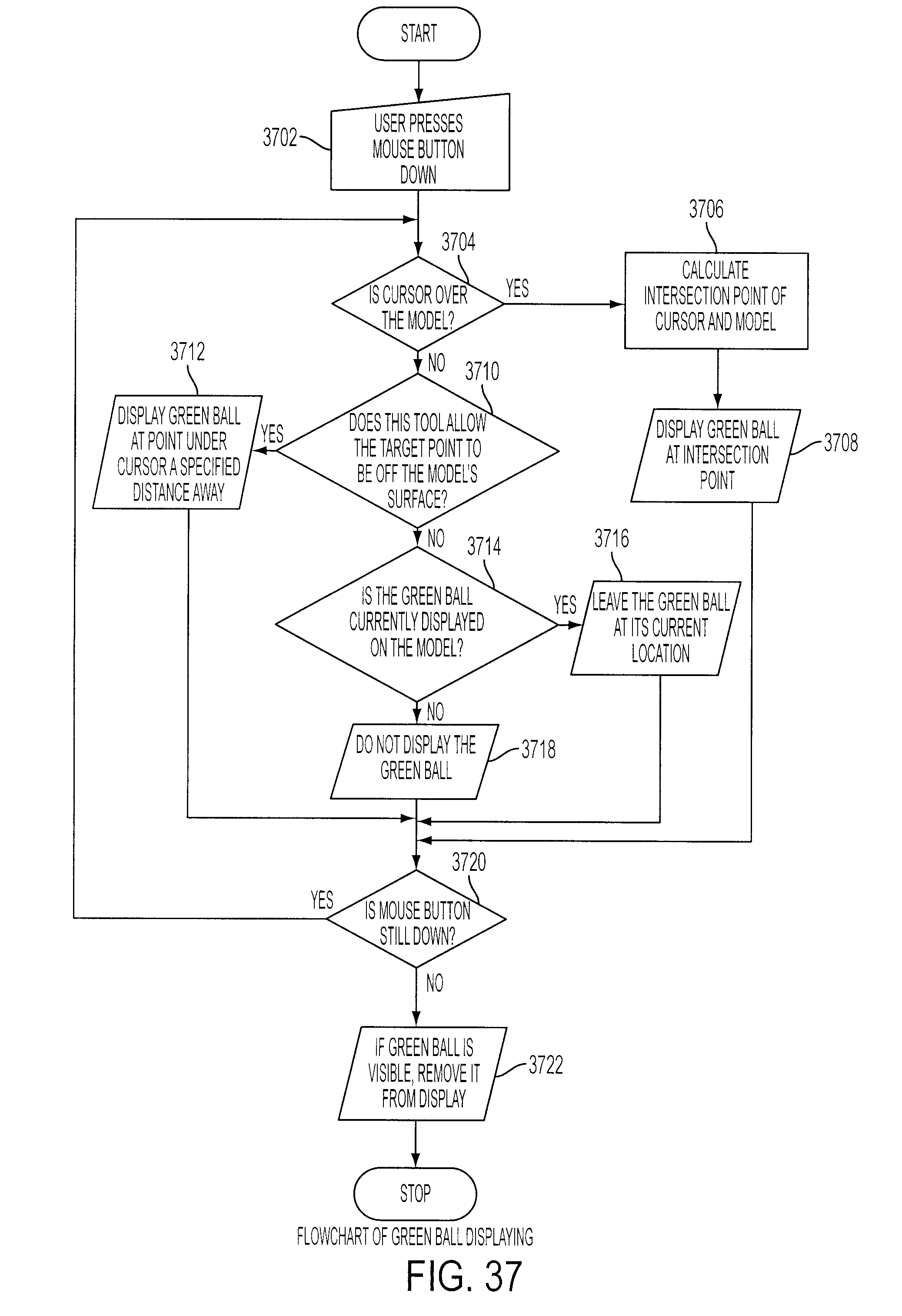 Figure 41