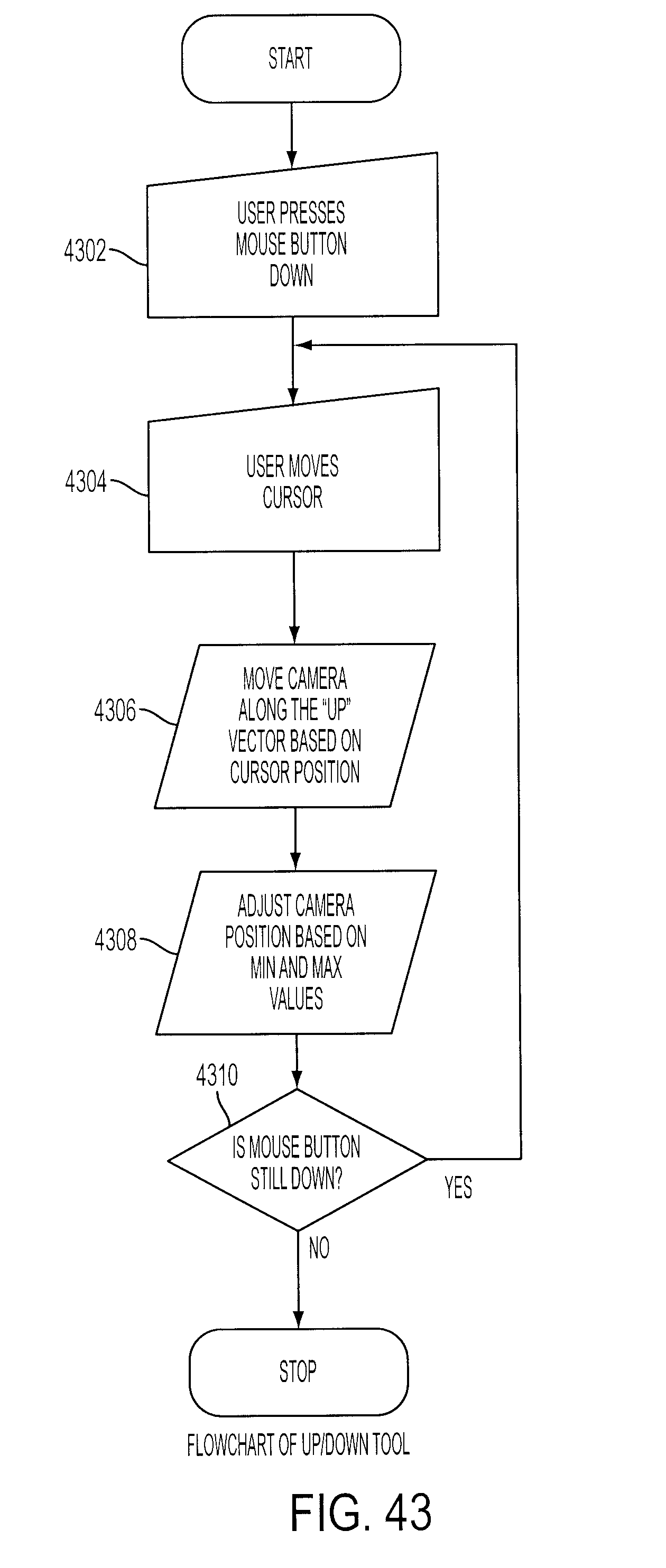 Figure 48