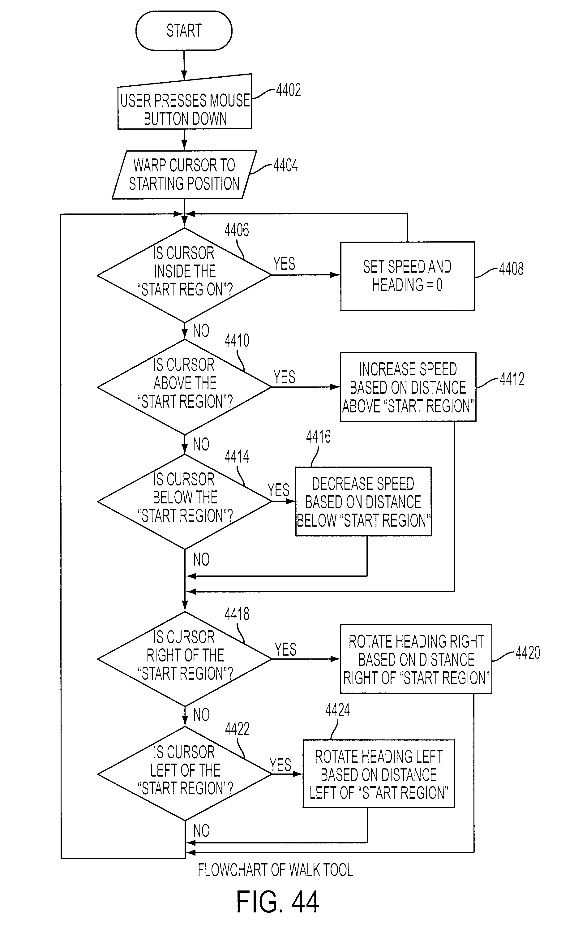 Figure 49