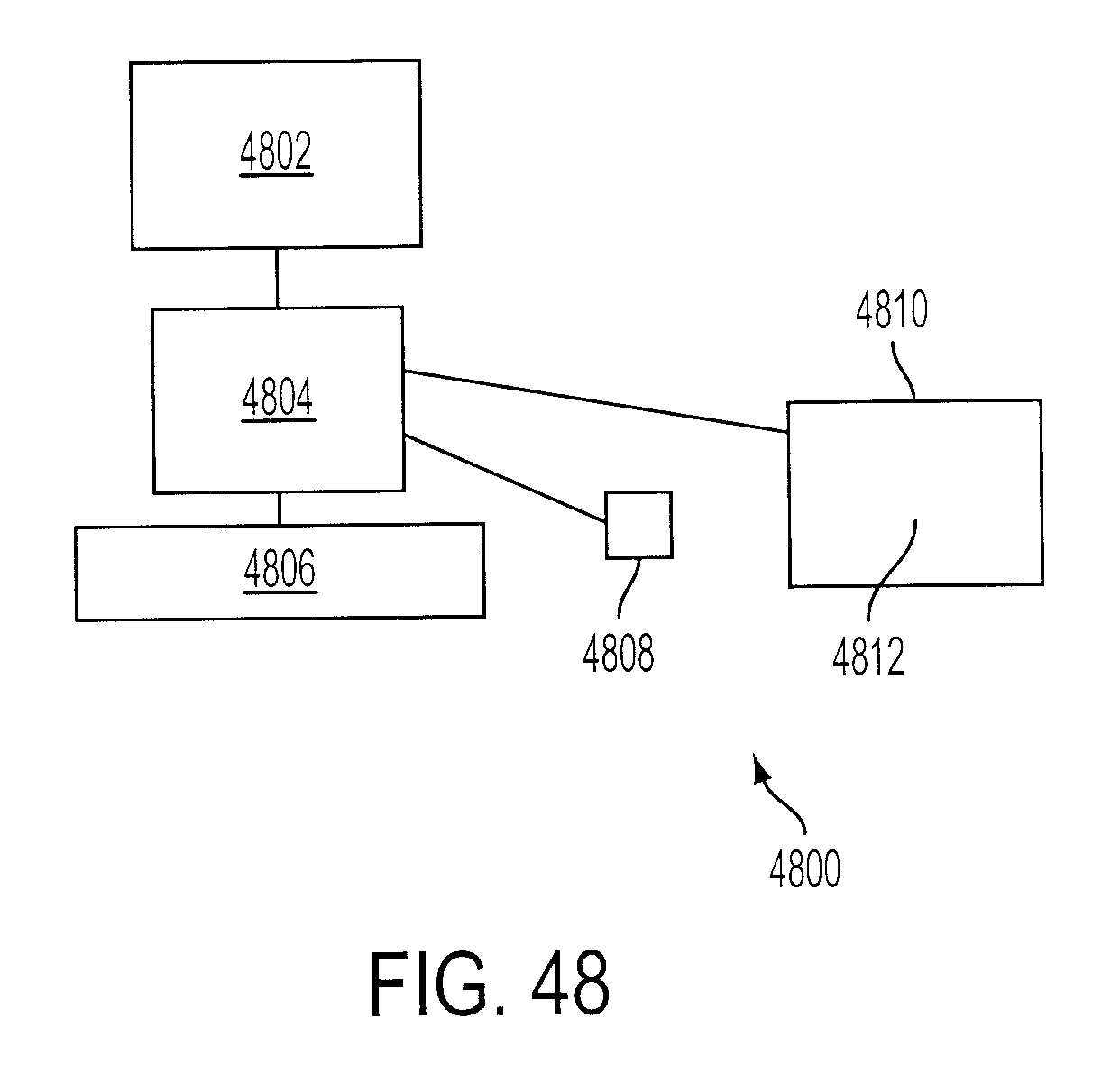 Figure 53