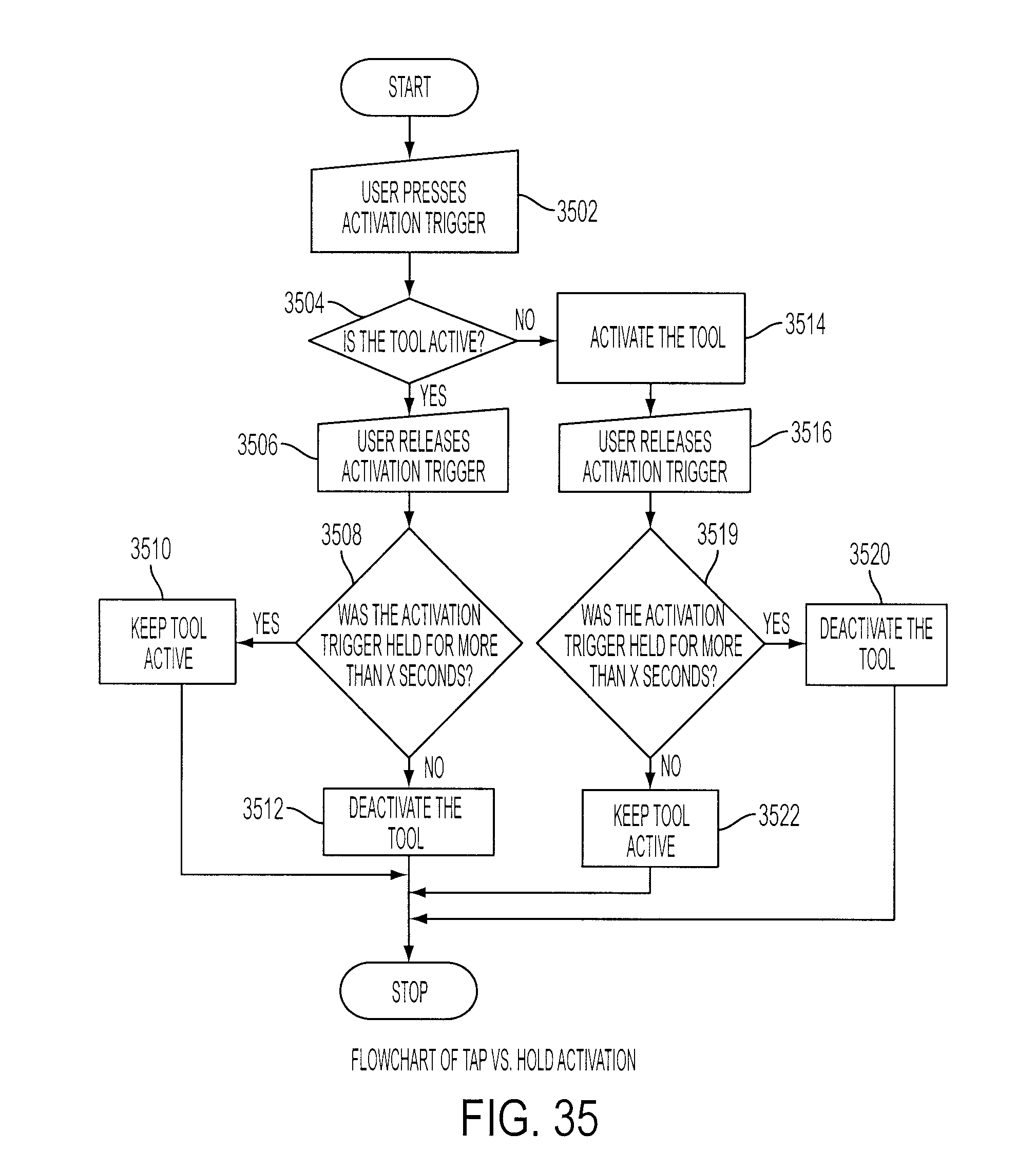 Figure 39