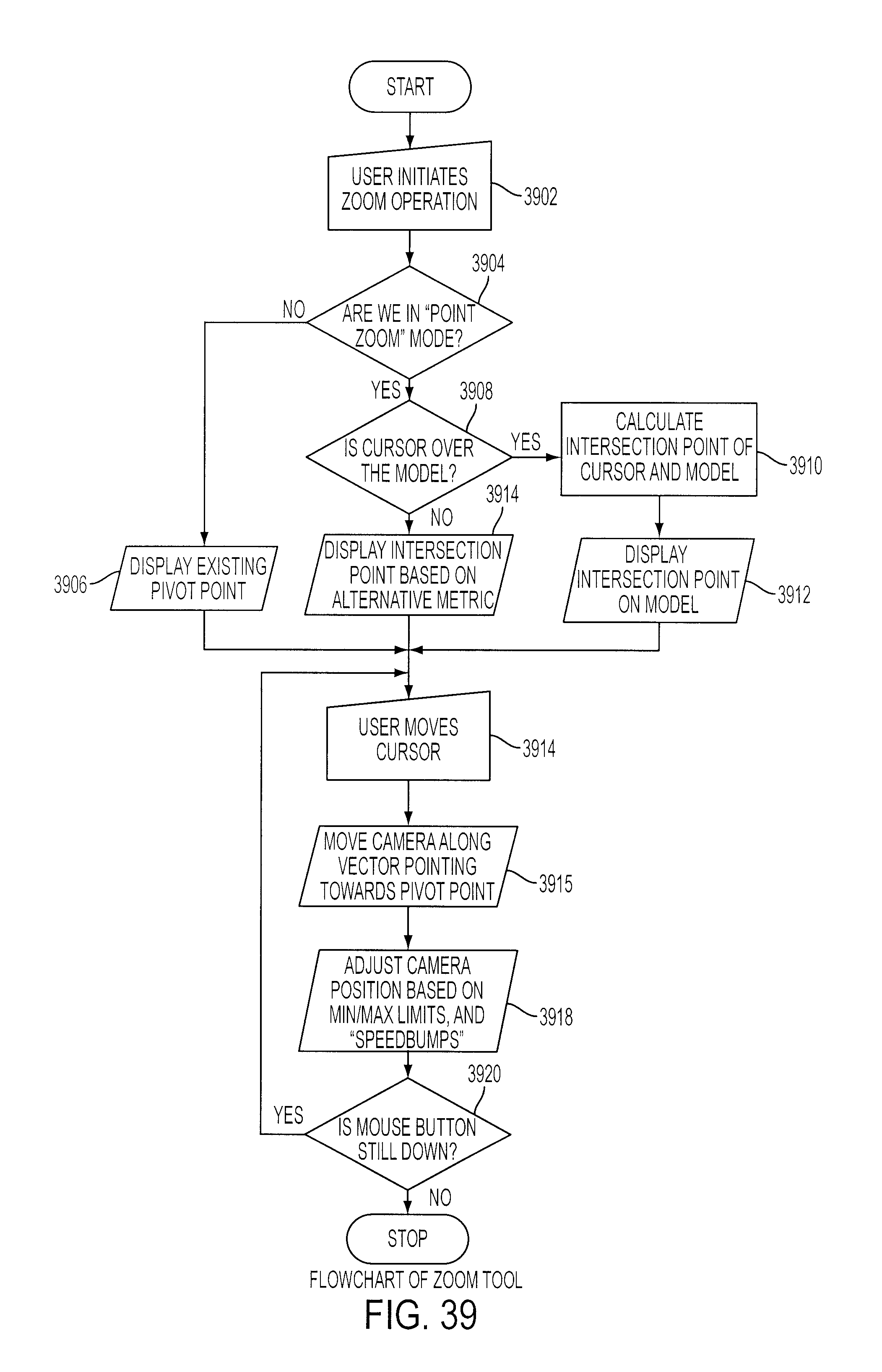Figure 43