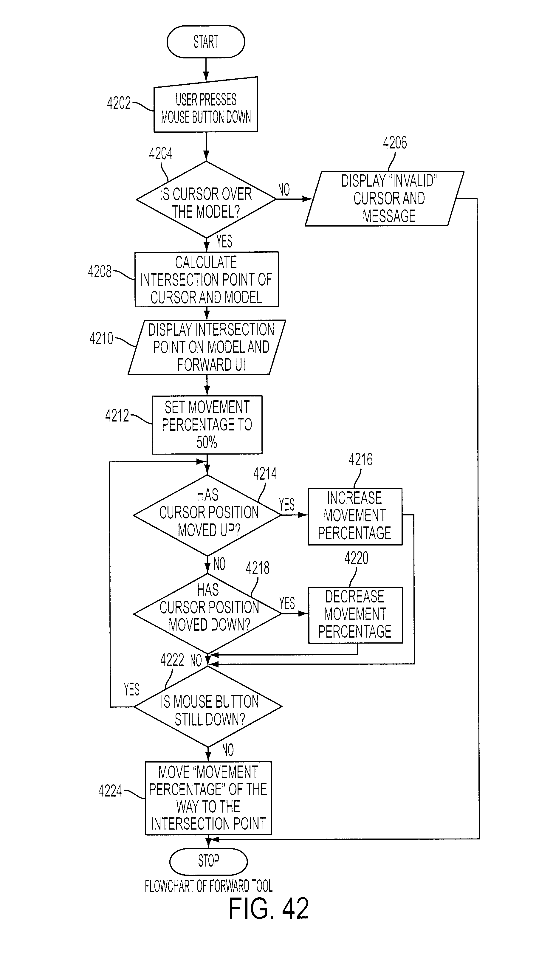 Figure 47