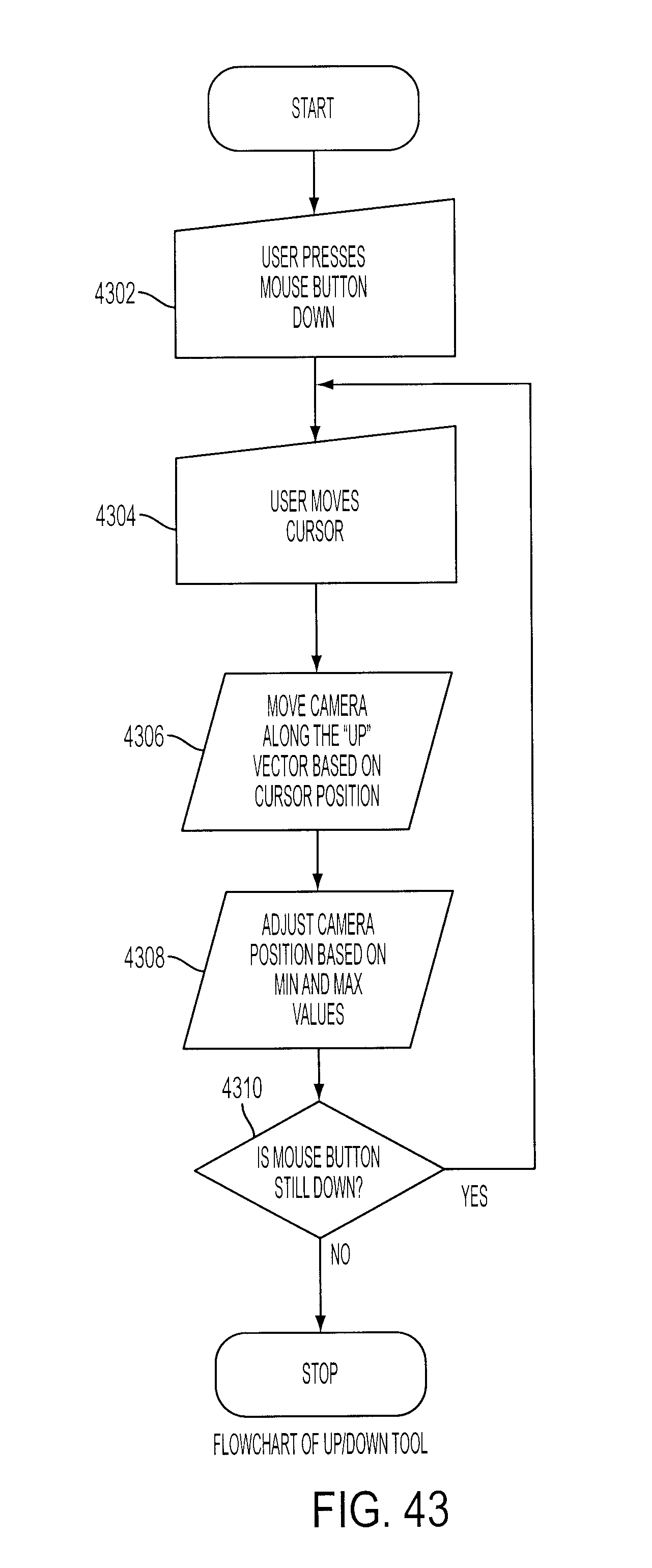Figure 48