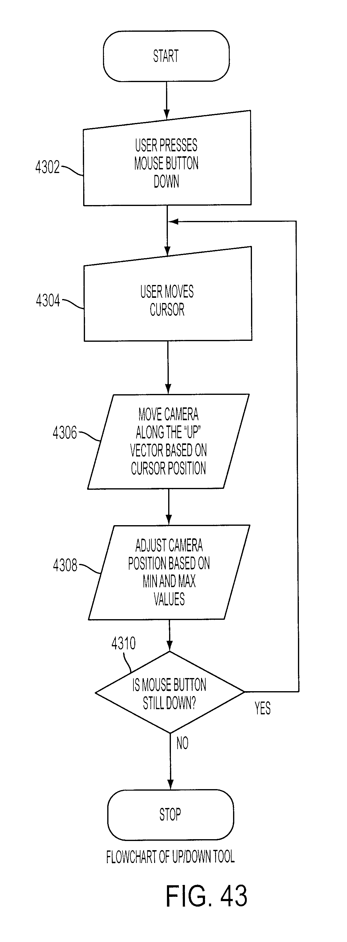 Figure 48