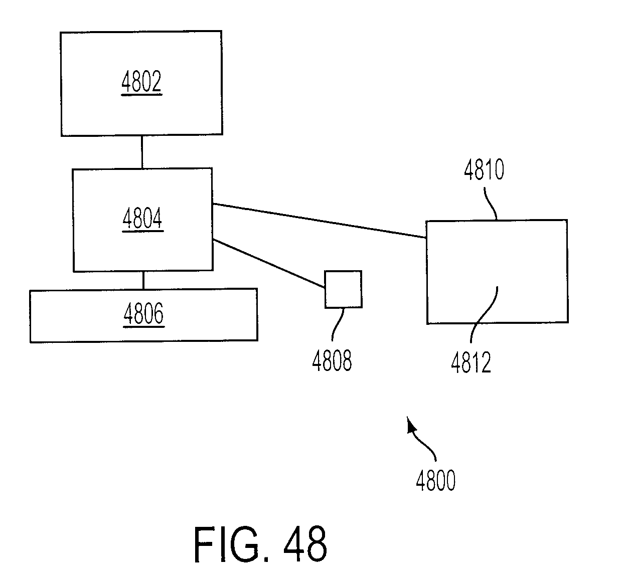 Figure 53