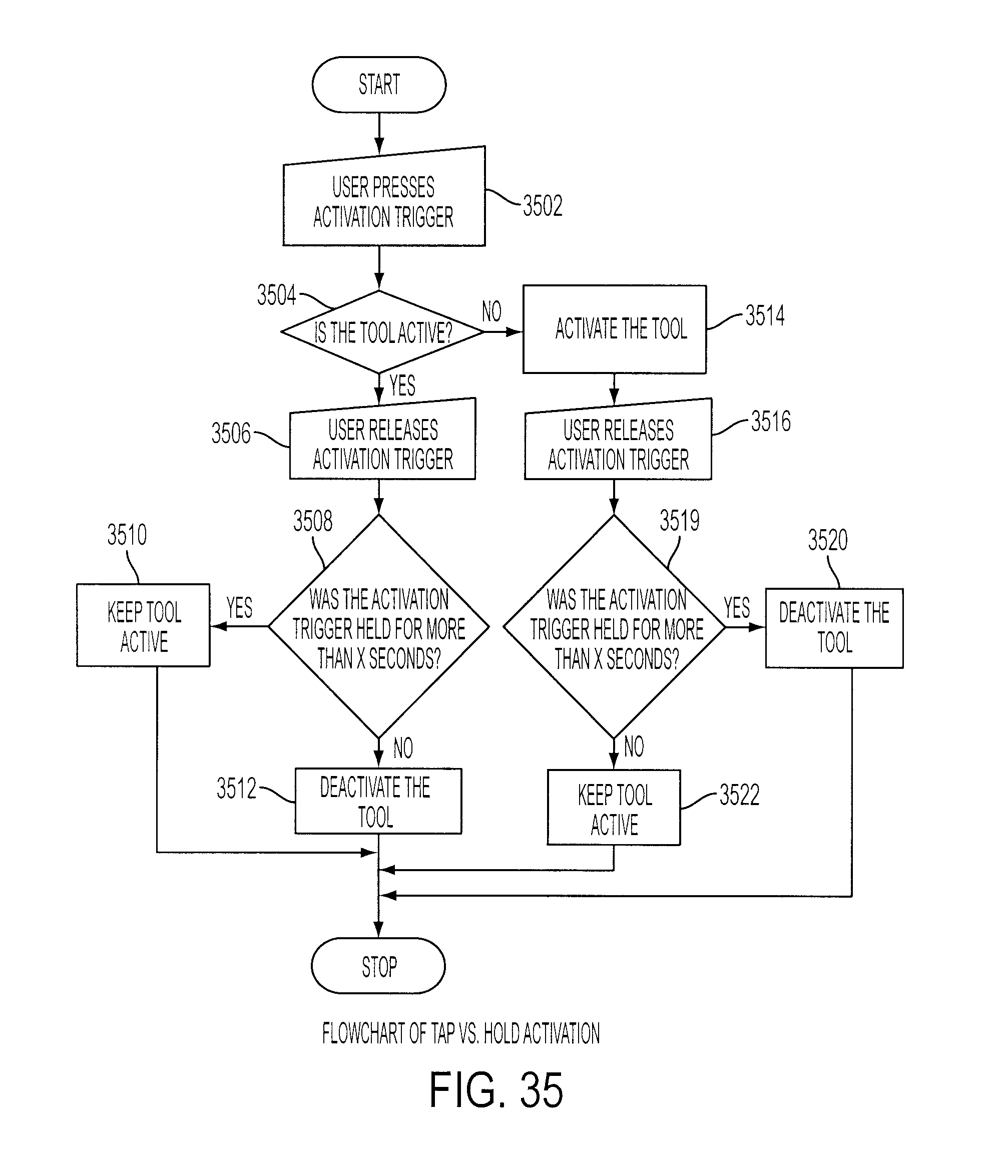 Figure 39
