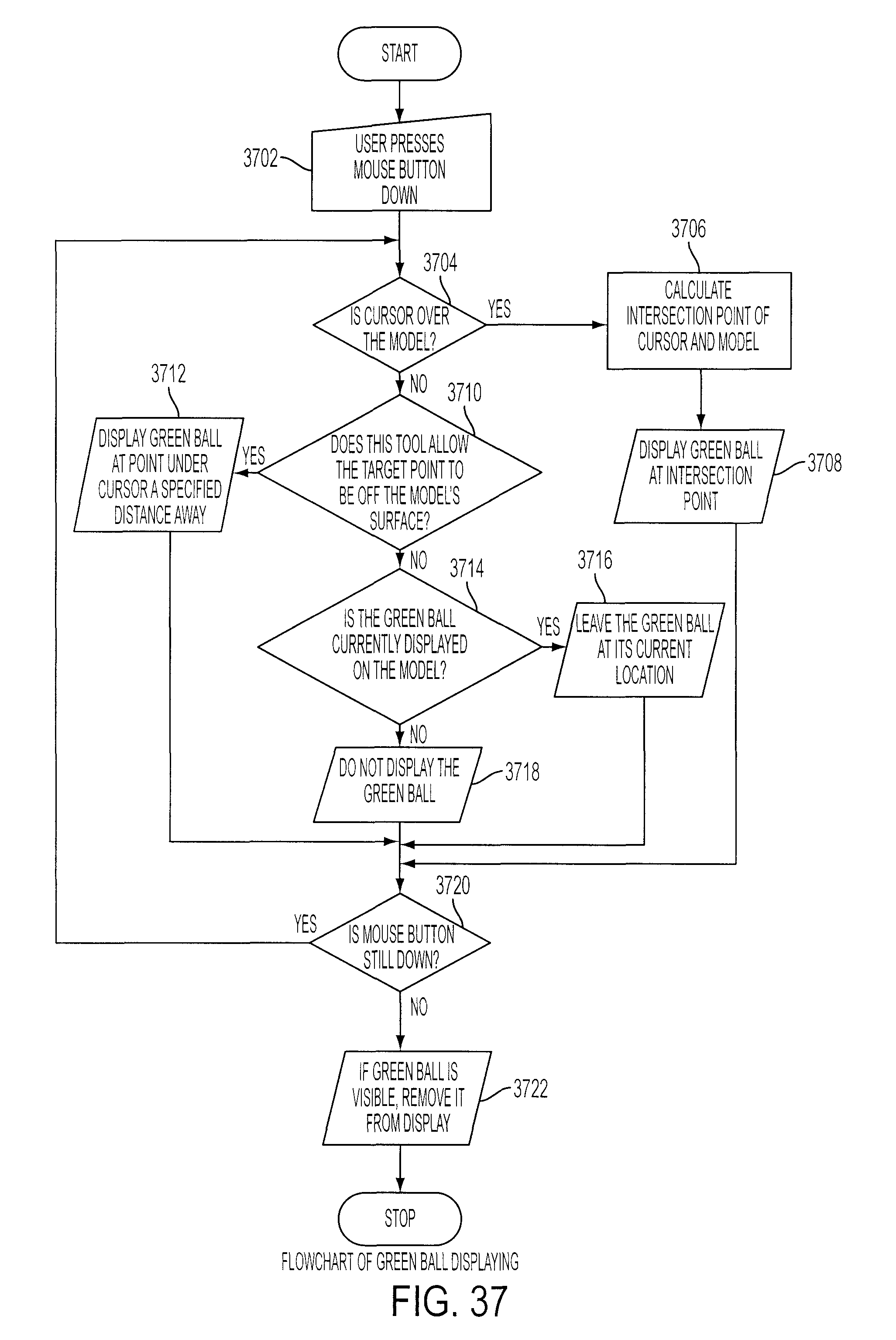 Figure 41