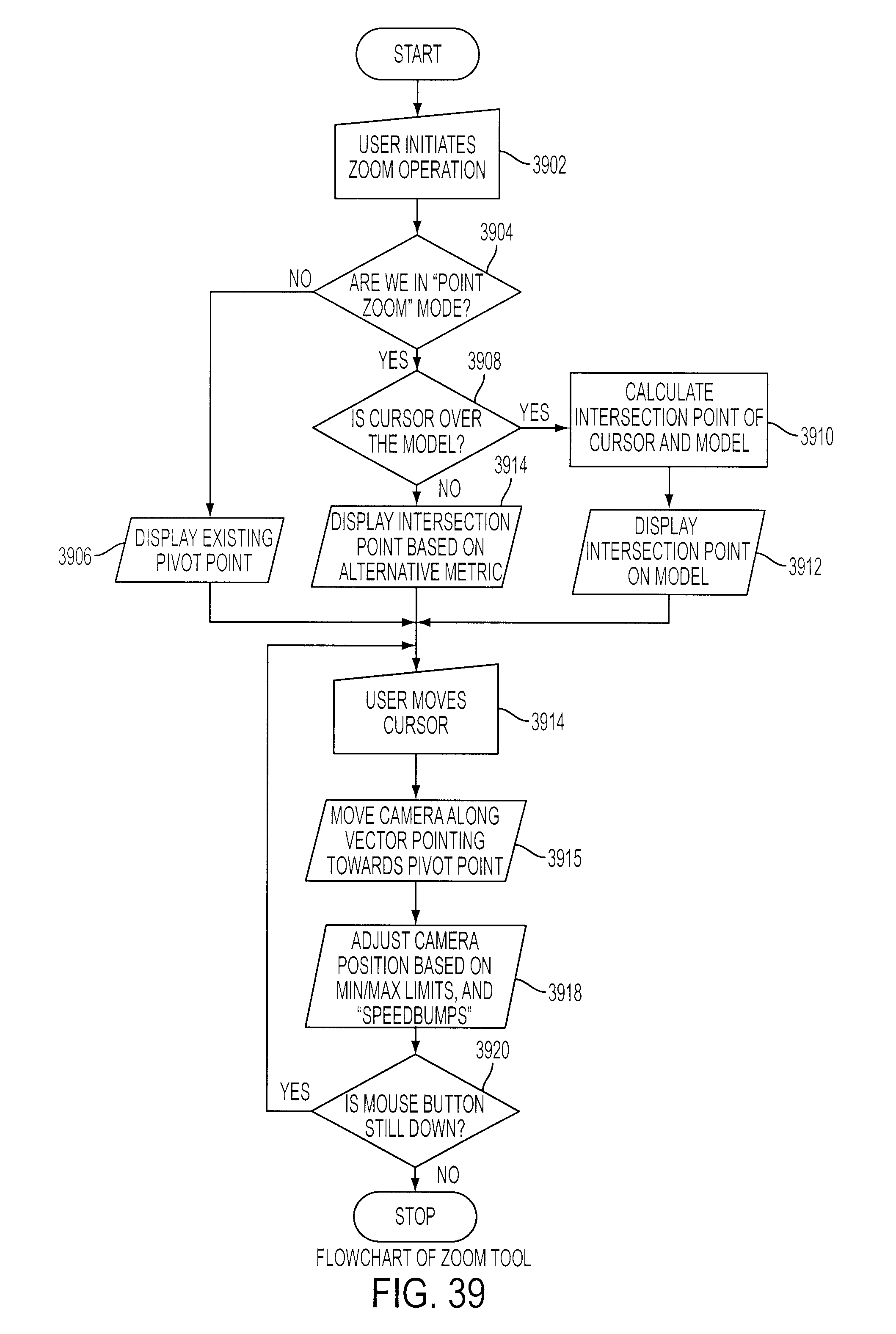 Figure 43