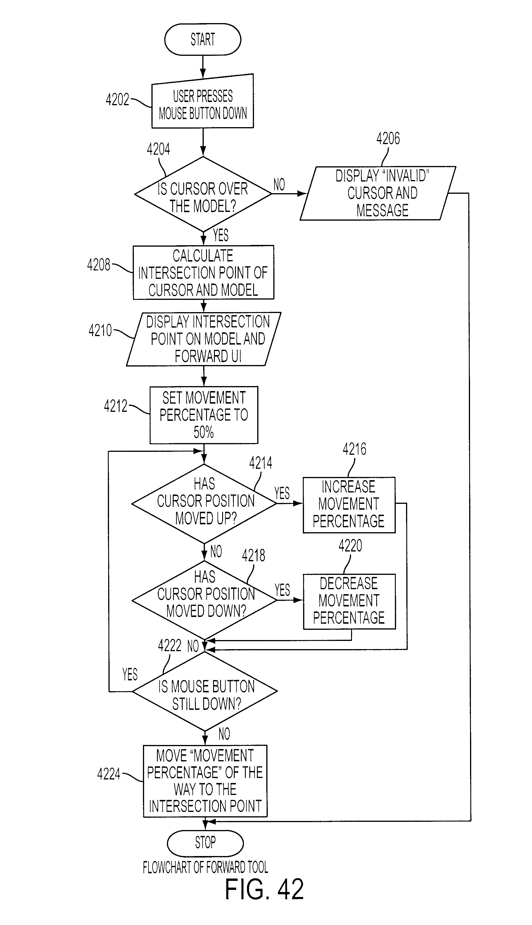 Figure 47