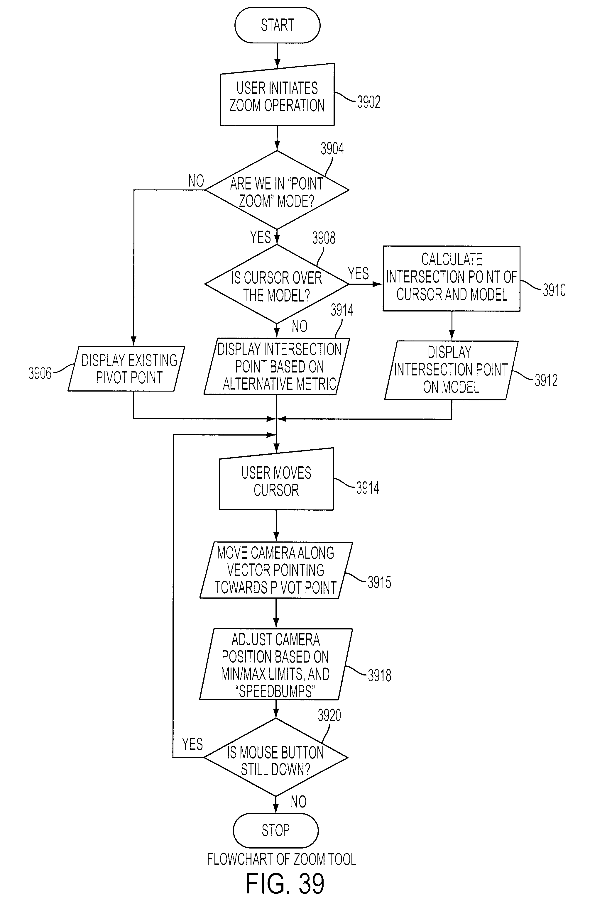 Figure 43