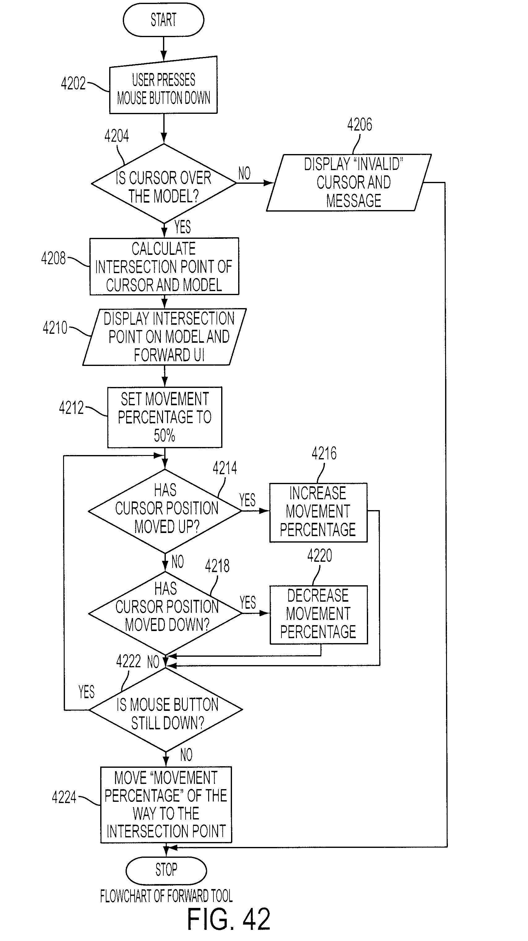 Figure 47