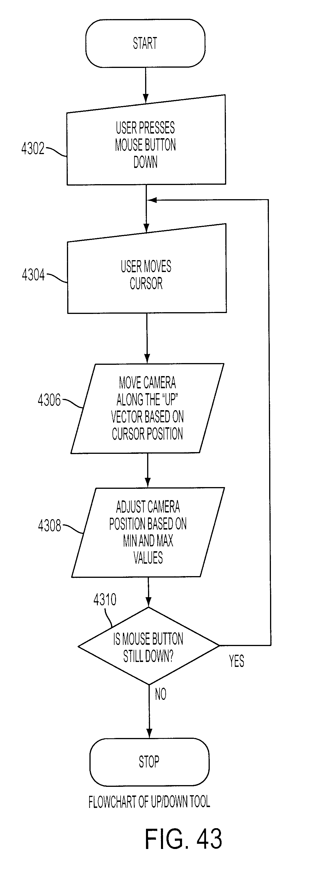 Figure 48