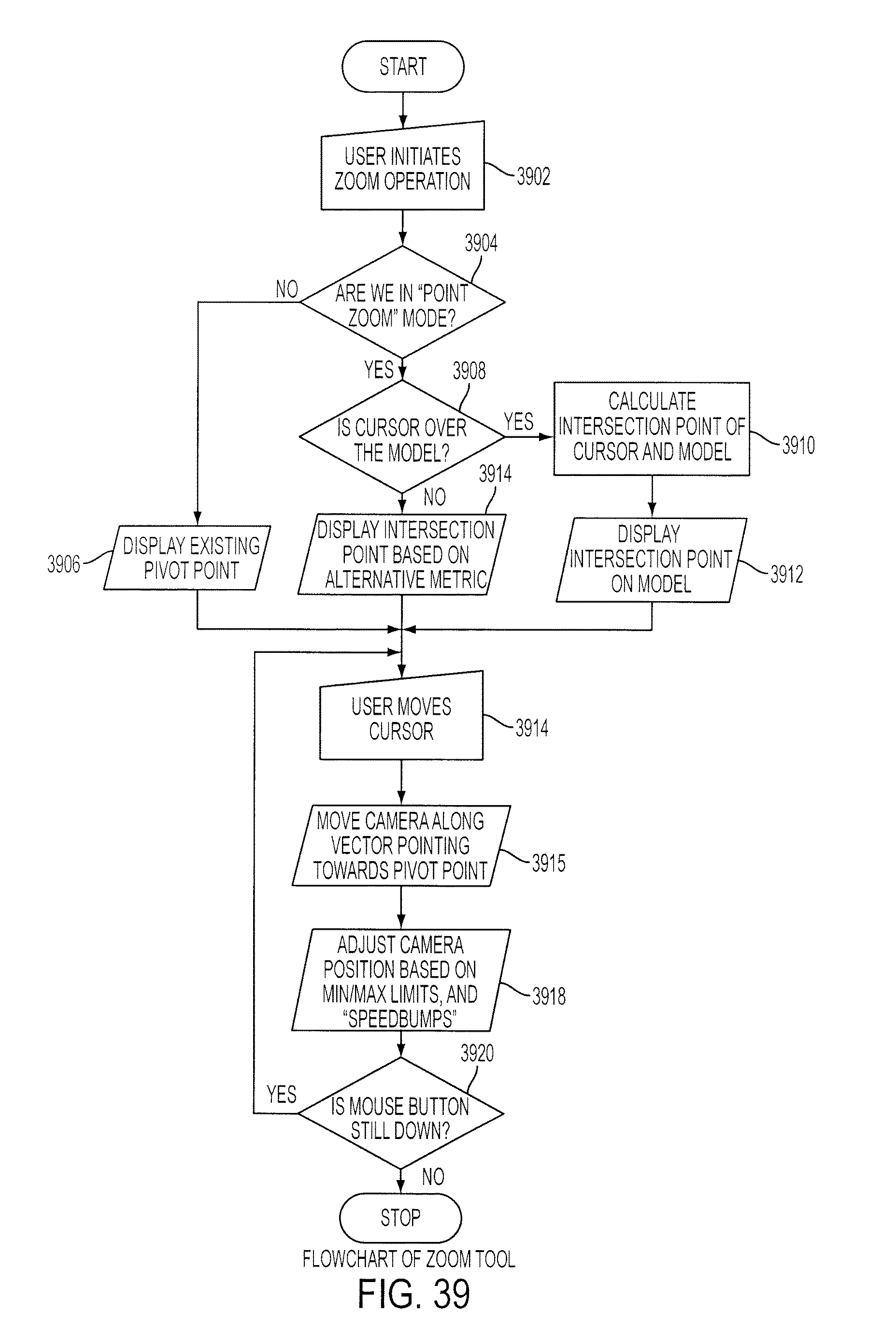 Figure 43