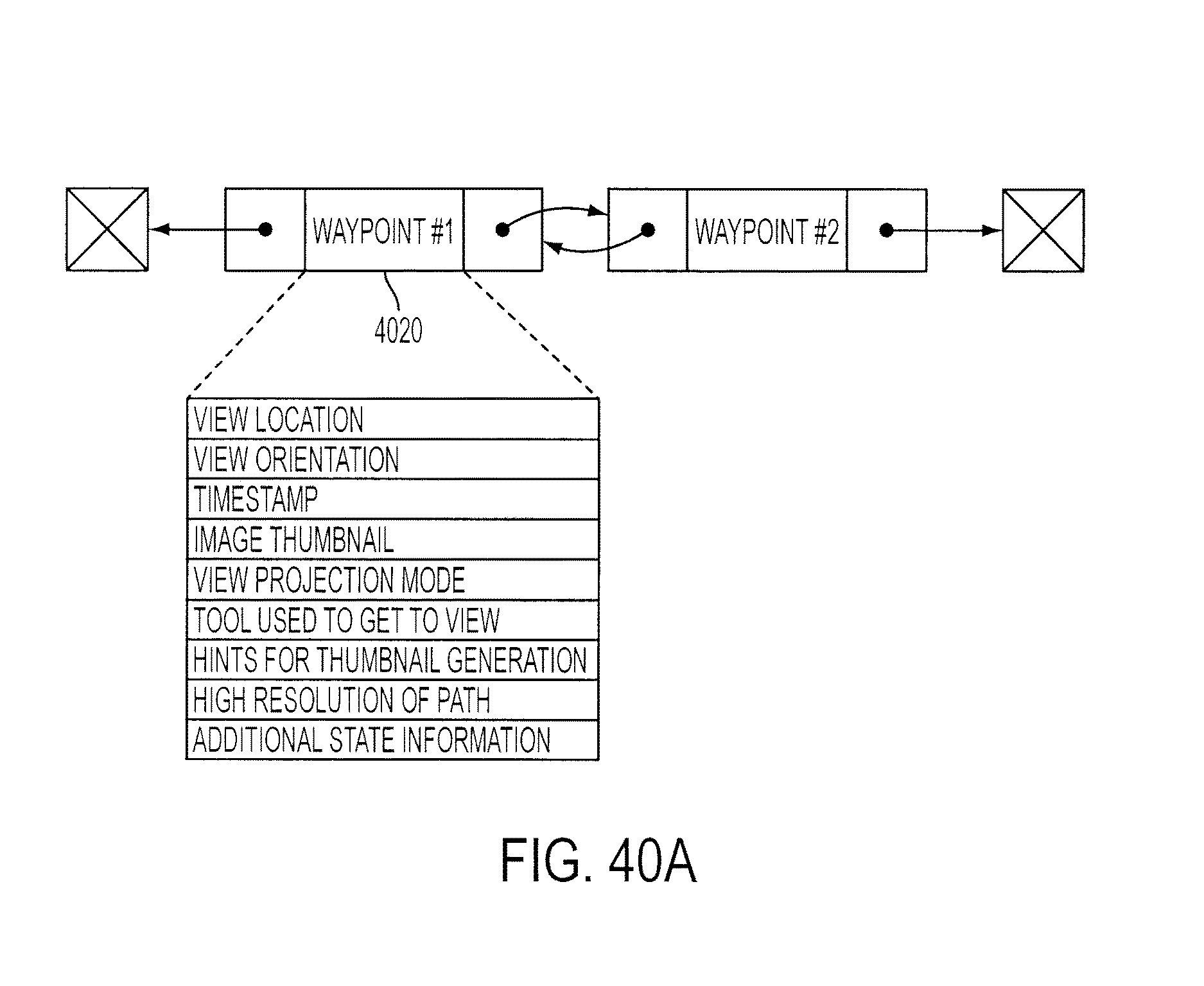Figure 45