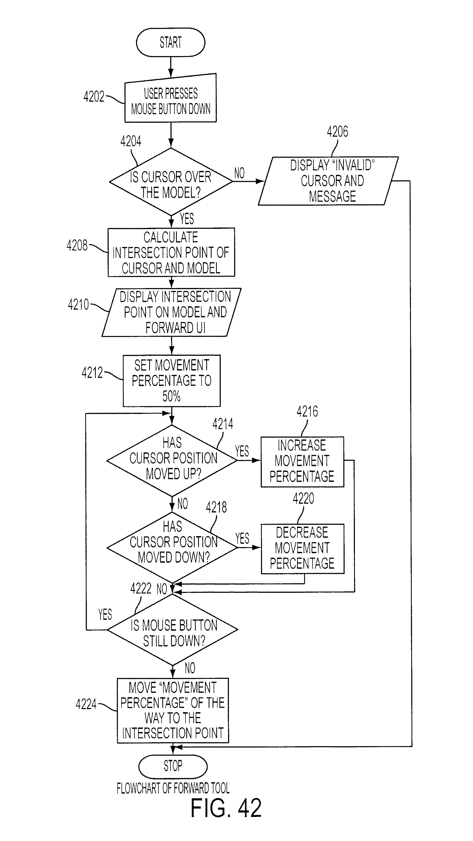 Figure 47