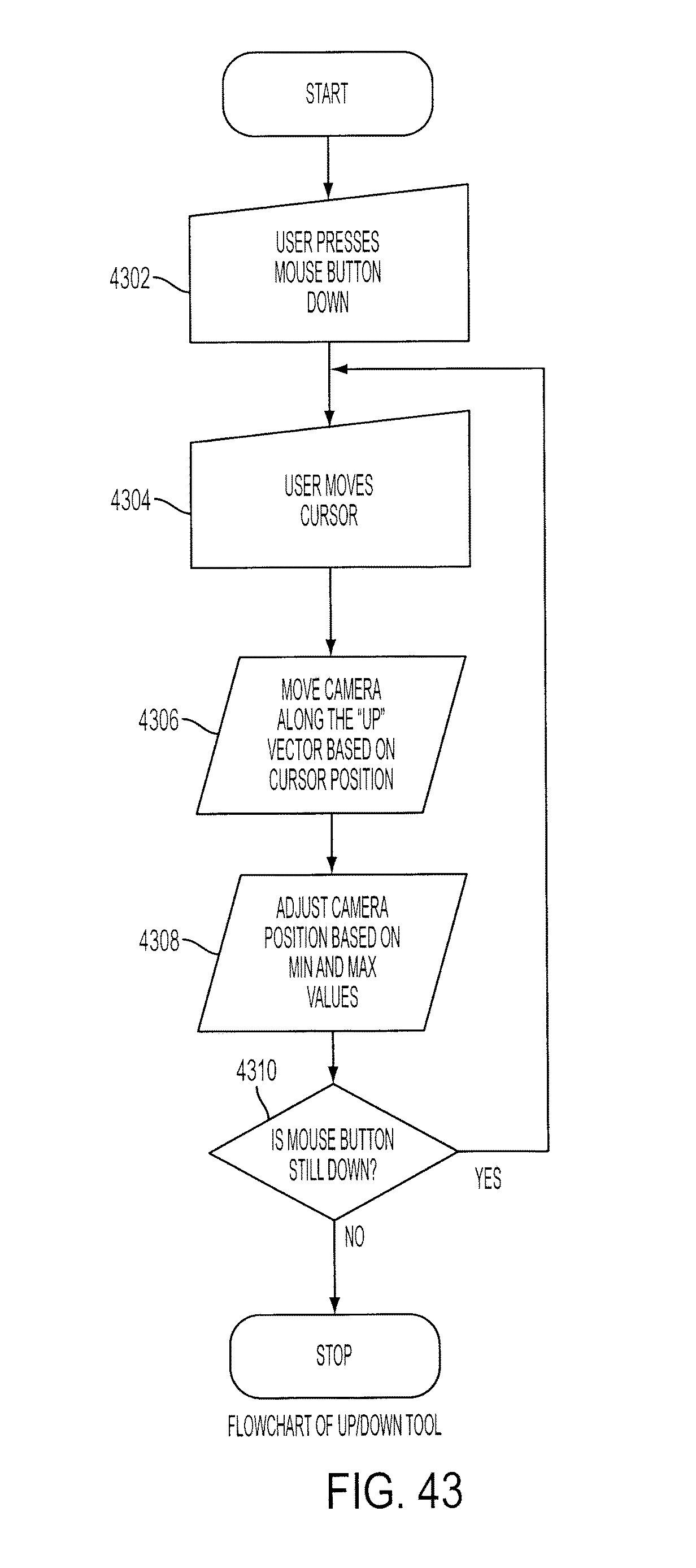 Figure 48