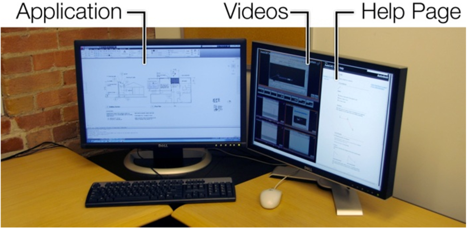 Figure 1. Structure of Ambient Help system. Main application monitor on the left, dynamically updating ambient help display on the right containing 5 videos and a web help page.