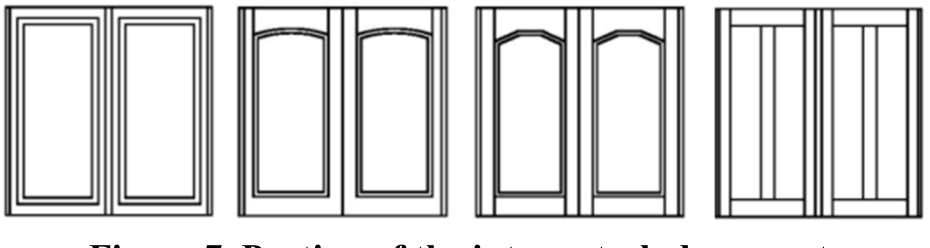 Figure 7. Port
