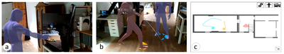Figure 6: (a) Visualization of interactions with the environment, here showing touches on an interactive display with the center one being highlighted. (b) Visualization of where the feet of two avata
