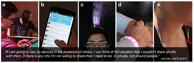 Figure 1. a) People often use mobile and wearable devices in the presence of others. b-e) We explore Candid Interaction through several prototypes for sharing device activity using a range of technolo