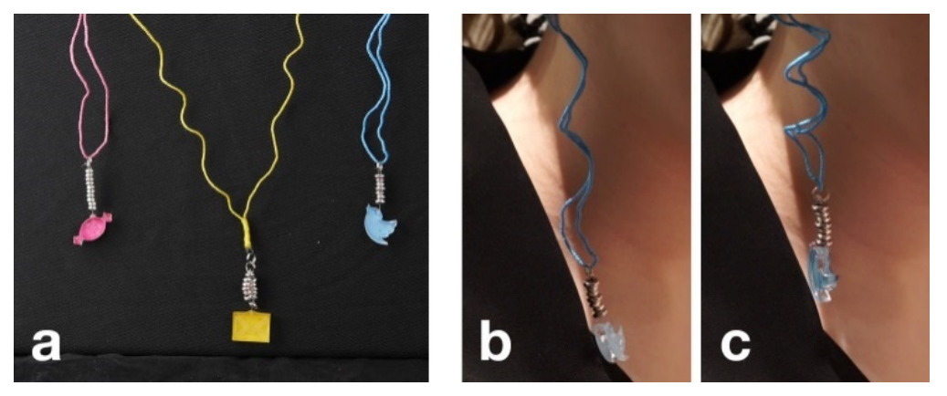 Figure 14. Iconic Jewellery reveals activity in an associated app (a) via motion. When the associated app is used, the jewellery moves from a relaxed (b) to contracted (c) state.