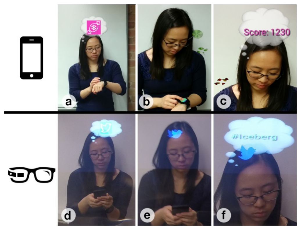Figure 15. Proxemic AR augments the user’s image with their device activity on a smartphone (a-c) or smart glasses (d-f). Granularity increases as the observer moves from far (a, d) through intermedia