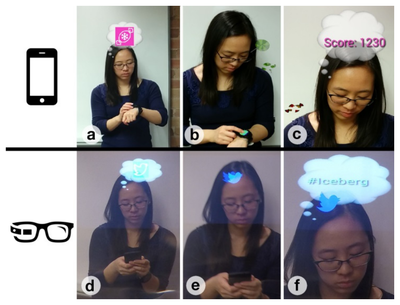 Figure 15. Proxemic AR augments the user’s image with their device activity on a smartphone (a-c) or smart glasses (d-f). Granularity increases as the observer moves from far (a, d) through intermedia