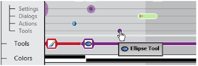 Figure 10. When the cursor hovers over the ellipse tool event marker, previous setting events which effected that tool are highlighted. A halo [3] indicates the existence of an additional relevant set
