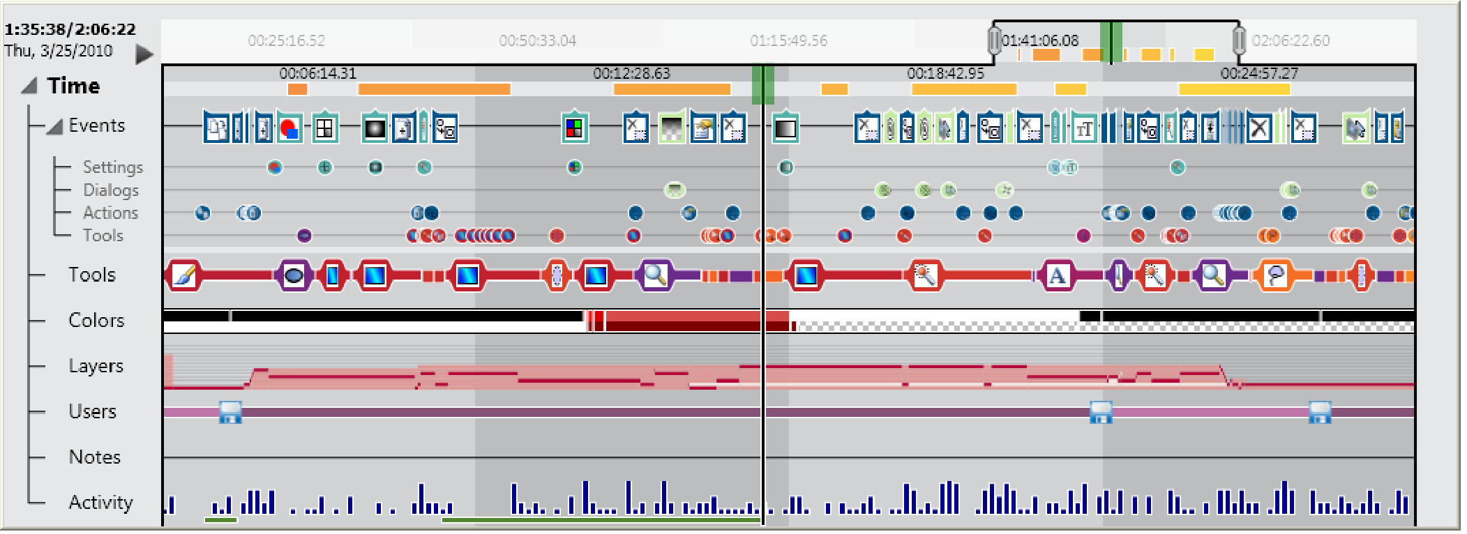Figure 7. The expanded timeline, showing a zoomed in view after expanding one of the chronicles. This view represents 25 minutes of usage time.