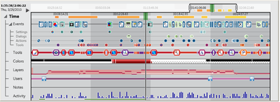 Figure 7. The expanded timeline, showing a zoomed in view after expanding one of the chronicles. This view represents 25 minutes of usage time.