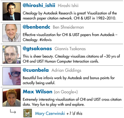 Citeology: Visualizing Paper Genealogy