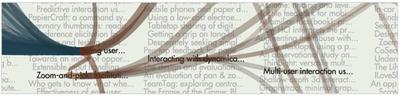 Figure 6. A zoomed in view of a high-resolution exported Citeology.