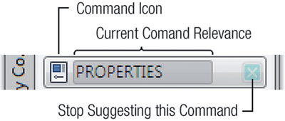 Fig. 17.Components of a suggestion button.
