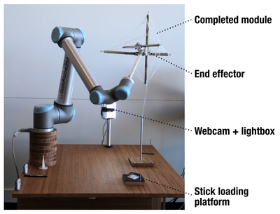 Figure 6. Individual Hive components are made up of three bamboo sticks, with a thread winding holding the module together. The winding is performed by a 6-axis robotic arm.