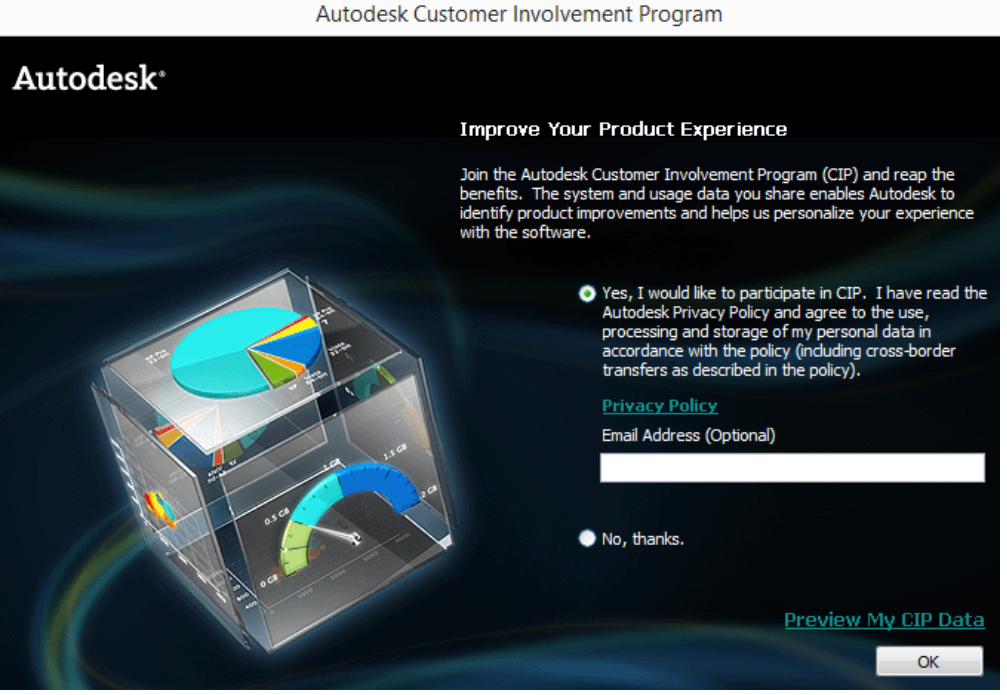 Figure 1. Customer Involvement Program (CIP) Enrollment