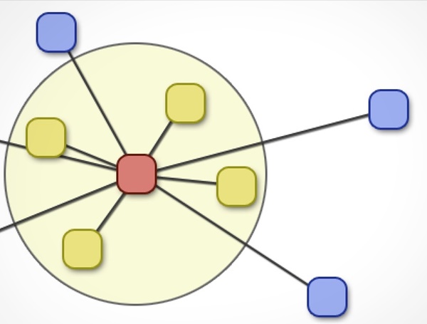 Deploying Community Commands: A Software Command Recommender System Case Study