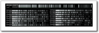 Figure 15. Legend of Software Usage DNA Diagram.