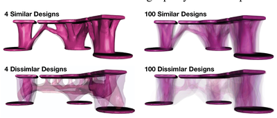 Figure 15. Sample stacked views for 4 (left) and 100 (right), similar (top) and dissimilar (bottom) designs.