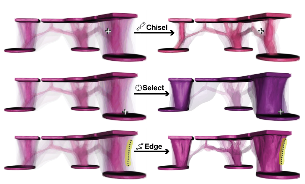 Figure 16. The effects of the chisel, select, and edge tools in the stacked model mode.