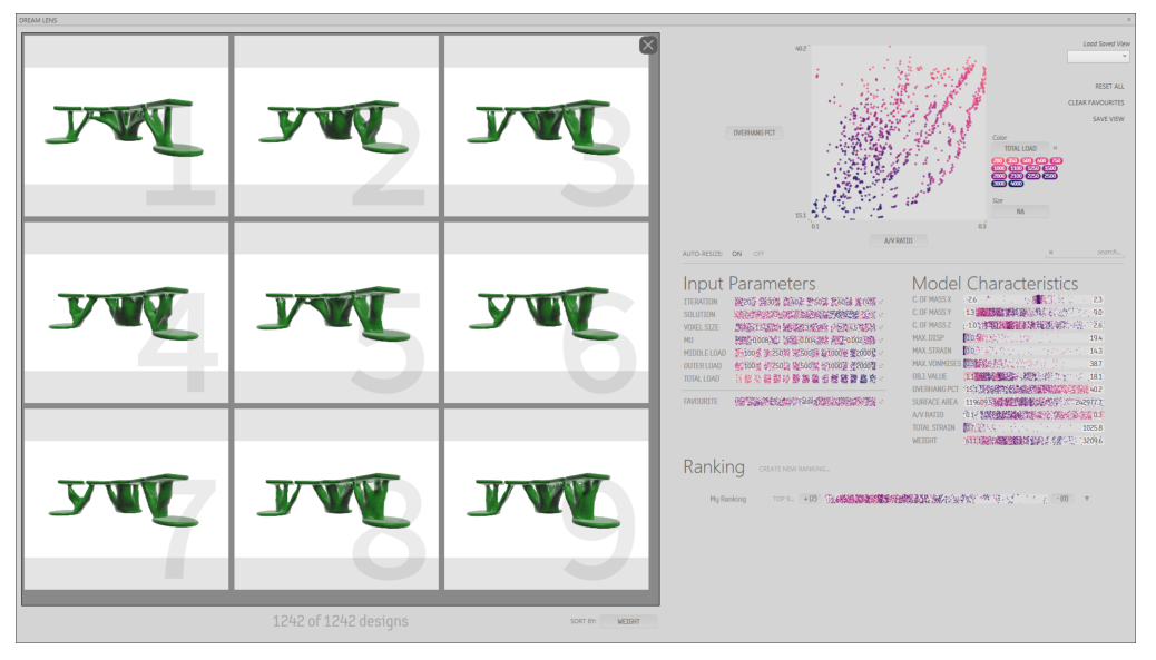Figure 19. Top Nine view for the specified ranking.