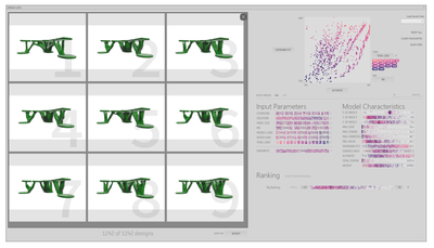 Figure 19. Top Nine view for the specified ranking.