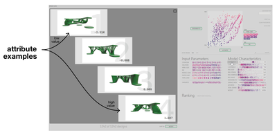 Figure 9. Attribute Example view for Center of Mass X.