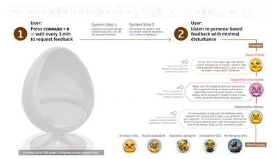 Figure 1: FeedQUAC is an ambient design companion that provides real-time, read-aloud AI feedback from diverse personas. Through shortcut keys, minimal screen space, and auditory cues, it offers quick, unobtrusive support that enhances design without disrupting workflow.