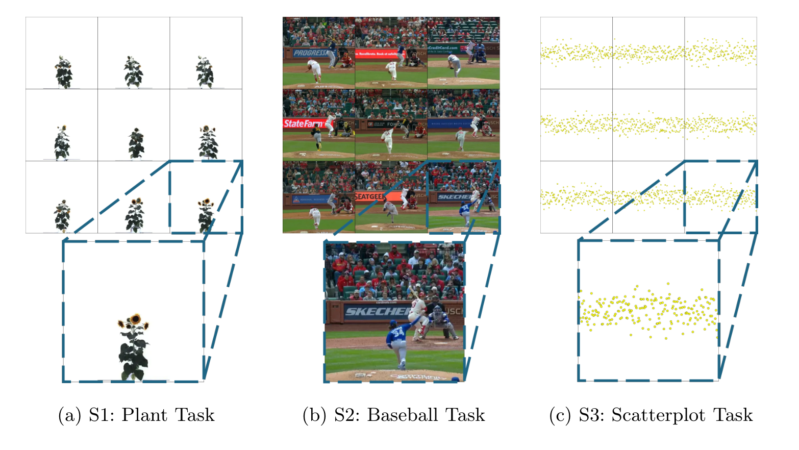 Improving Visual Comparison Across Multiple Views with Shadow Marks