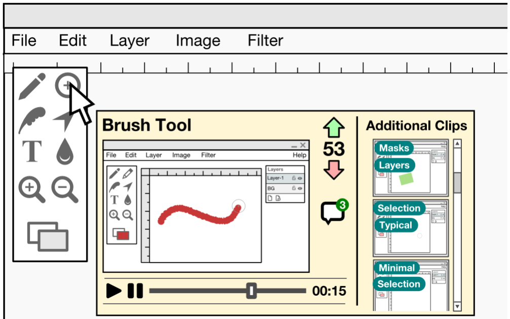 Figure 7. Design sketch showing how tool clips could be collaboratively filtered, and how multiple tool clips could be presented to users.