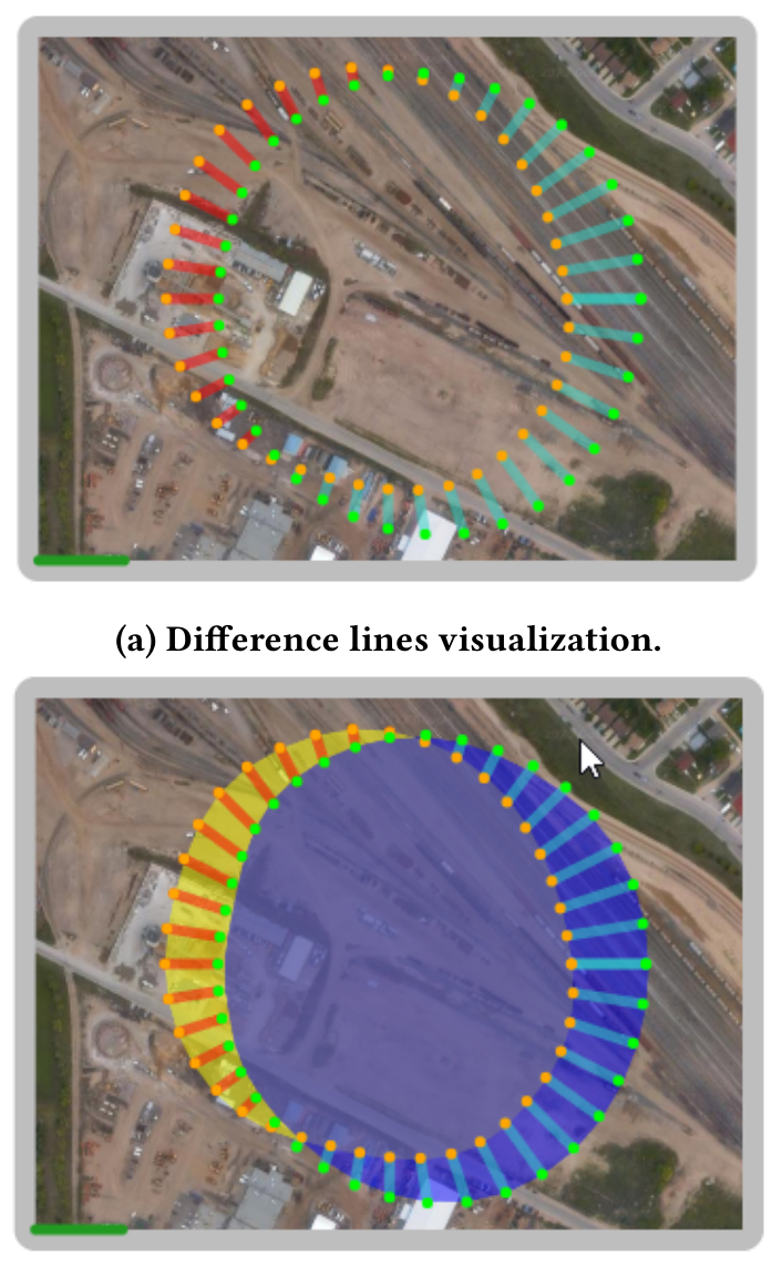 Figure 11: Explicit encodings displaying predicted changesto a pollution spill. Difference lines and areas represent therelationship between predicted and observed point data.
