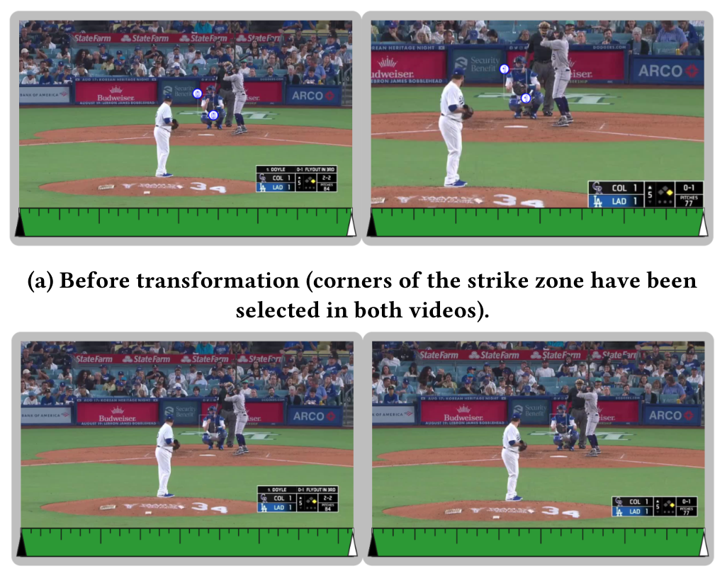 Figure 2: Coincident-points technique. Videos aremisaligned (a), so points are placed to create an alignmenttransformation and equalize the videos (b).